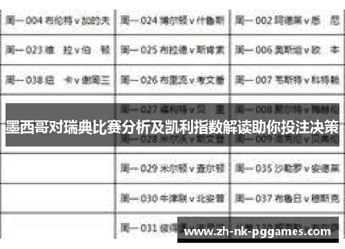 墨西哥对瑞典比赛分析及凯利指数解读助你投注决策 墨西哥对瑞典比赛分析及凯利指数解读助你投注决策